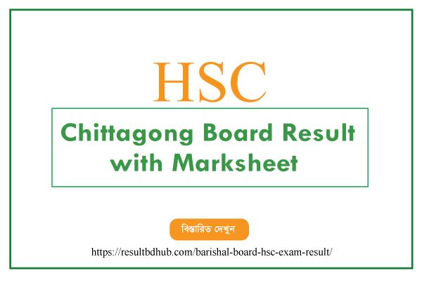 Chittagong Board HSC Result 2023