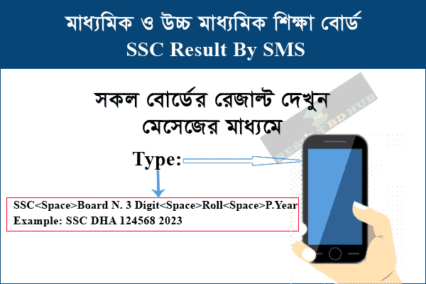 SSC RESULT 2023 CHECK BY SMS